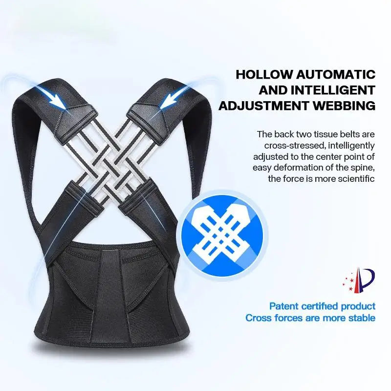 Titan Posture Support Strap